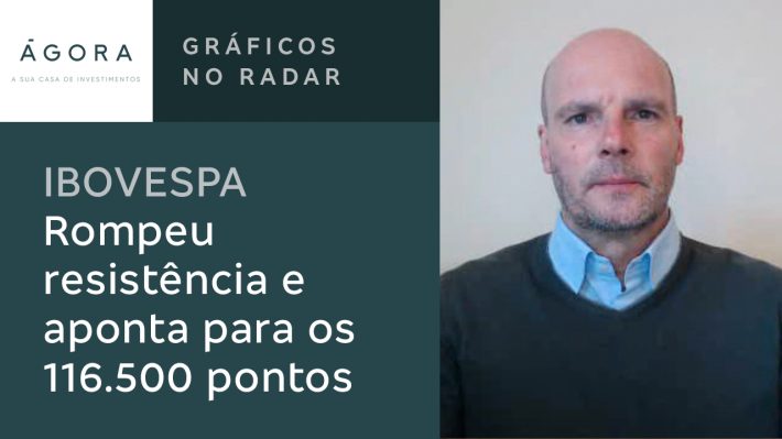 Gr Ficos No Radar Ibov Rompe Resist Ncia E Aponta Para Os