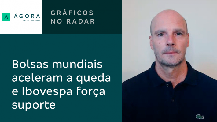 Gr Ficos No Radar Bolsas Mundiais Aceleram A Queda E Ibovespa For A