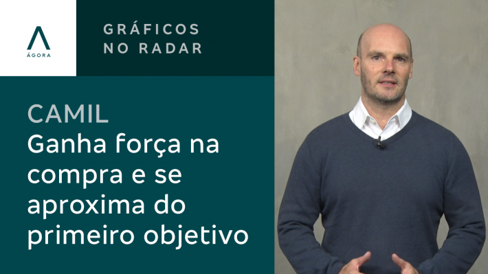 Gráficos no Radar: CAML3 Ganha força na compra e se aproxima do primeiro objetivo