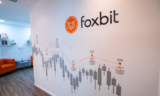 Corretora Foxbit recebe aporte de R$ 110 milhões do chinês OK Group