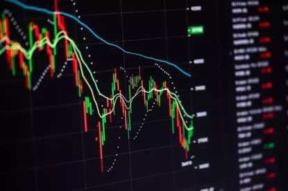 Gráficos de ações no monitor de perto. Conceito de finanças e bolsa de valores