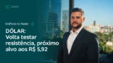 Gráficos no Radar: Dólar volta a testar resistência, com próximo alvo aos R$ 5,92