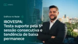 Gráficos no Radar: Ibovespa testa suporte pela 5ª sessão consecutiva e tendência de baixa permanece