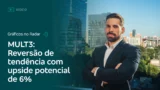 Gráficos no Radar: Multiplan (MULT3) tem reversão de tendência com upside potencial de 6%