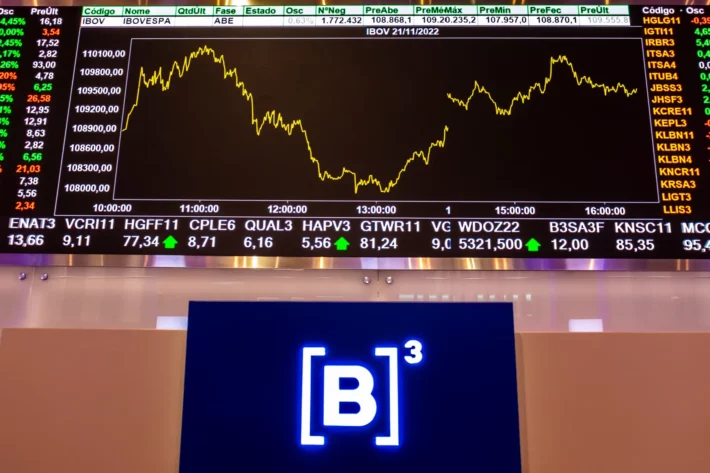 Ibovespa, o principal índice da B3. (Foto: Adobe Stock)