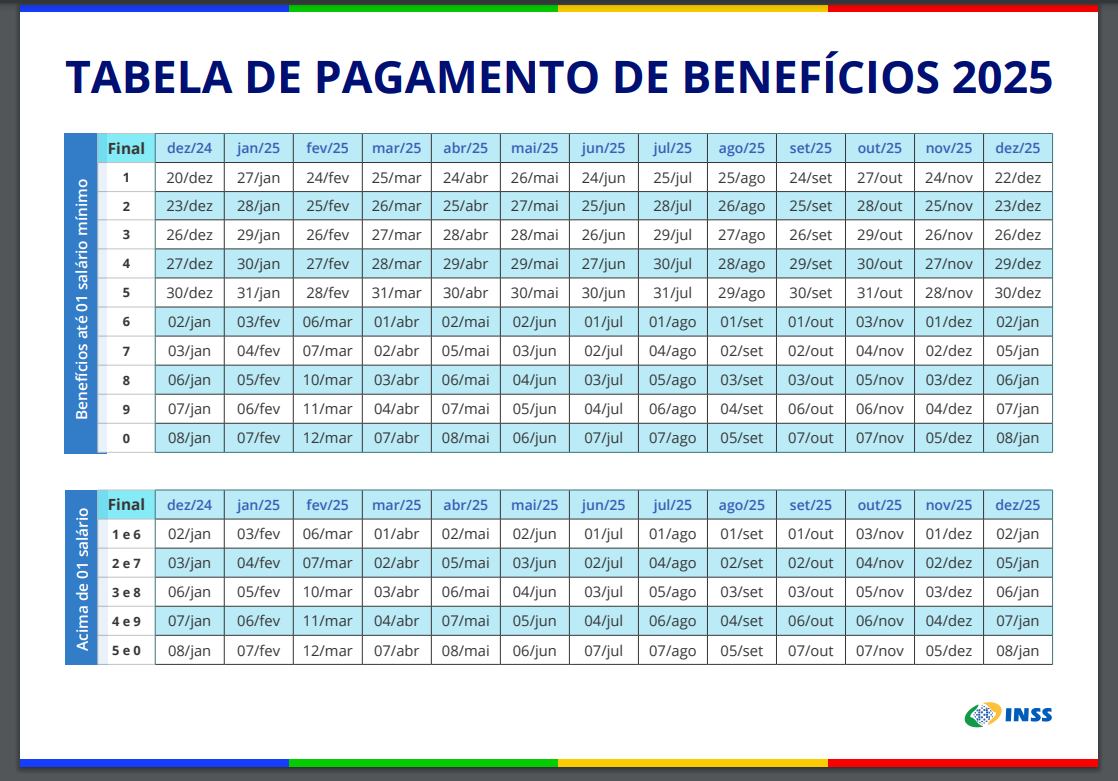 INSS divulga calendário de pagamentos para 2025