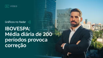 Gráficos no Radar: Média diária de 200 períodos provoca correção no Ibovespa