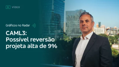 Gráficos no Radar: Possível reversão projeta alta de 9% para a Camil (CAML3)