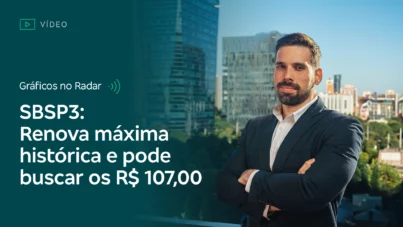 Gráficos no Radar: Sabesp (SBSP3) renova máxima histórica e pode buscar os R$ 107