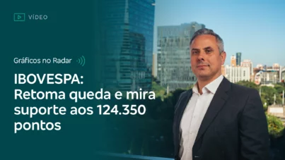 Gráficos no Radar: Ibovespa retoma queda e mira suporte aos 124.350 pontos