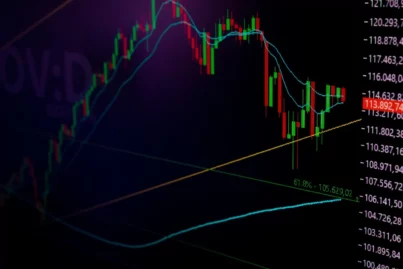 Banco Inter piora projeção para o Ibovespa em 2025. Veja os motivos