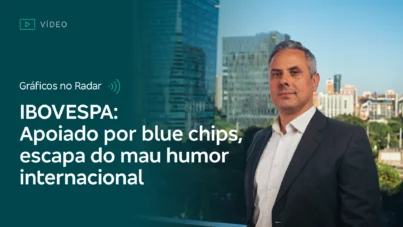 Gráficos no Radar: Apoiado por blue chips, Ibovespa escapa do mau humor internacional