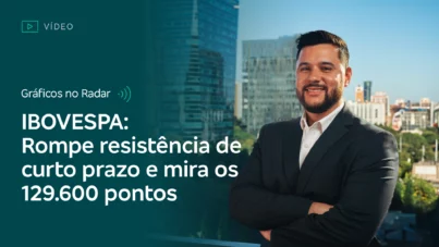 Gráficos no Radar: Ibovespa rompe resistência de curto prazo e mira os 129.600 pontos