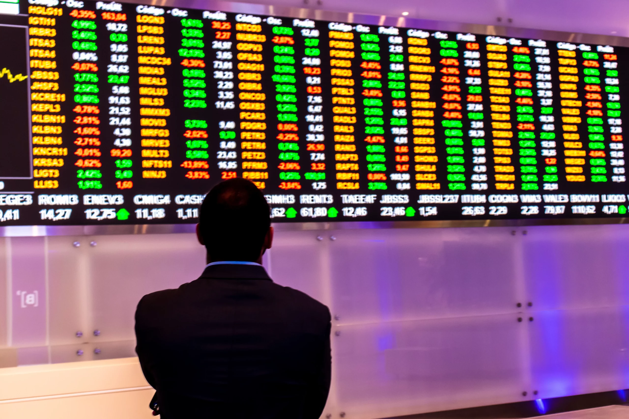 Imagem principal sobre o video, Fechamento de Mercado: incertezas continuam, mas bolsas dão sequência