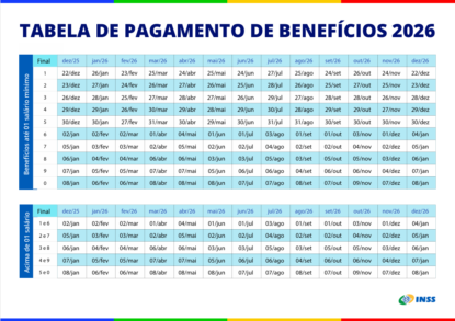 Calendário completo de pagamentos do INSS de 2026.
