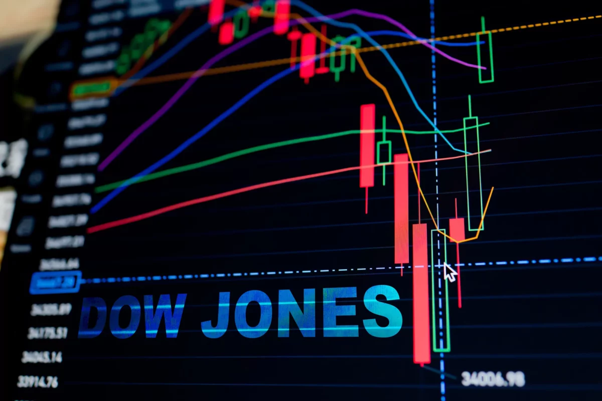 Dow Jones hoje: recuo do petróleo impulsiona futuros de Nova York; veja o que move o mercado