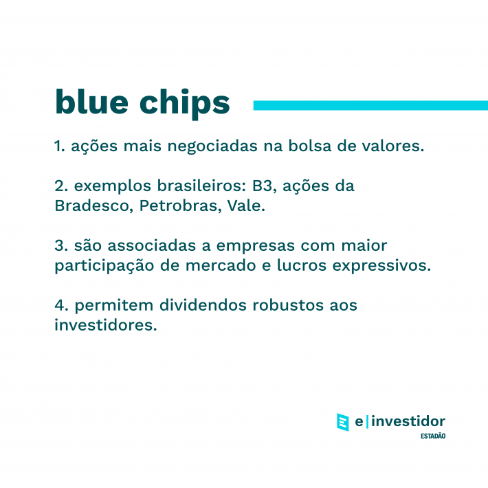 Descrição do que são blue chips em texto