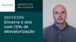 Gráficos no Radar: Ibovespa encerra o ano com 12% de desvalorização