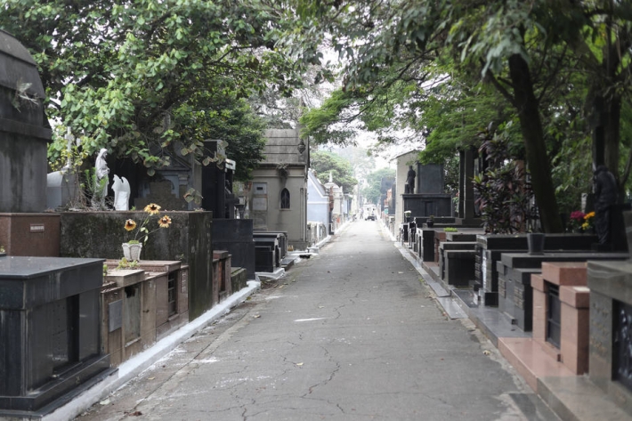 Como um fundo de cemitérios valorizou 91% no acumulado de 2022