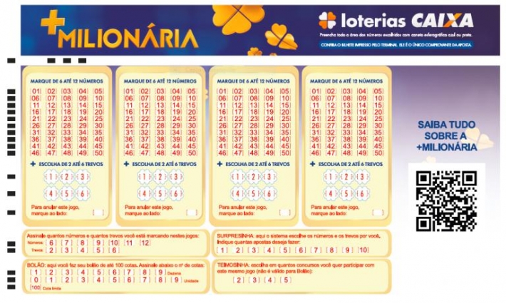 Saiba como vai funcionar a +Milionária, nova loteria da Caixa